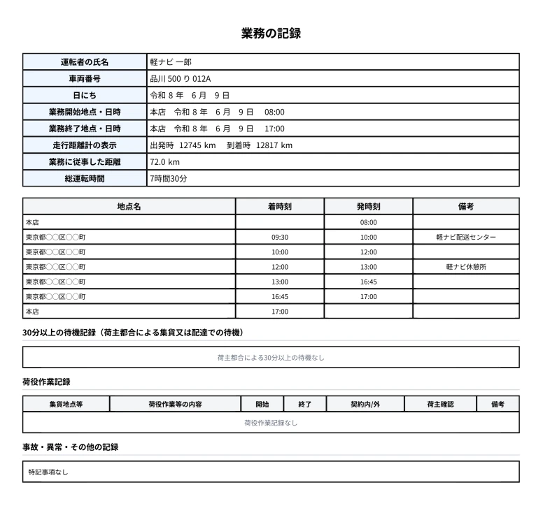 業務の記録の出力イメージ